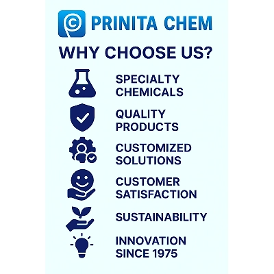 Sodium Carbonate (soda Ash Light)-1