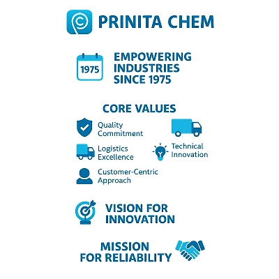 Ammonia Alum Powder-2
