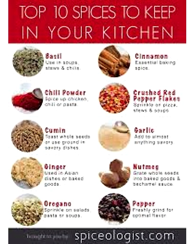 Winstar Spices of India – Premium Indian Spice Collection-3