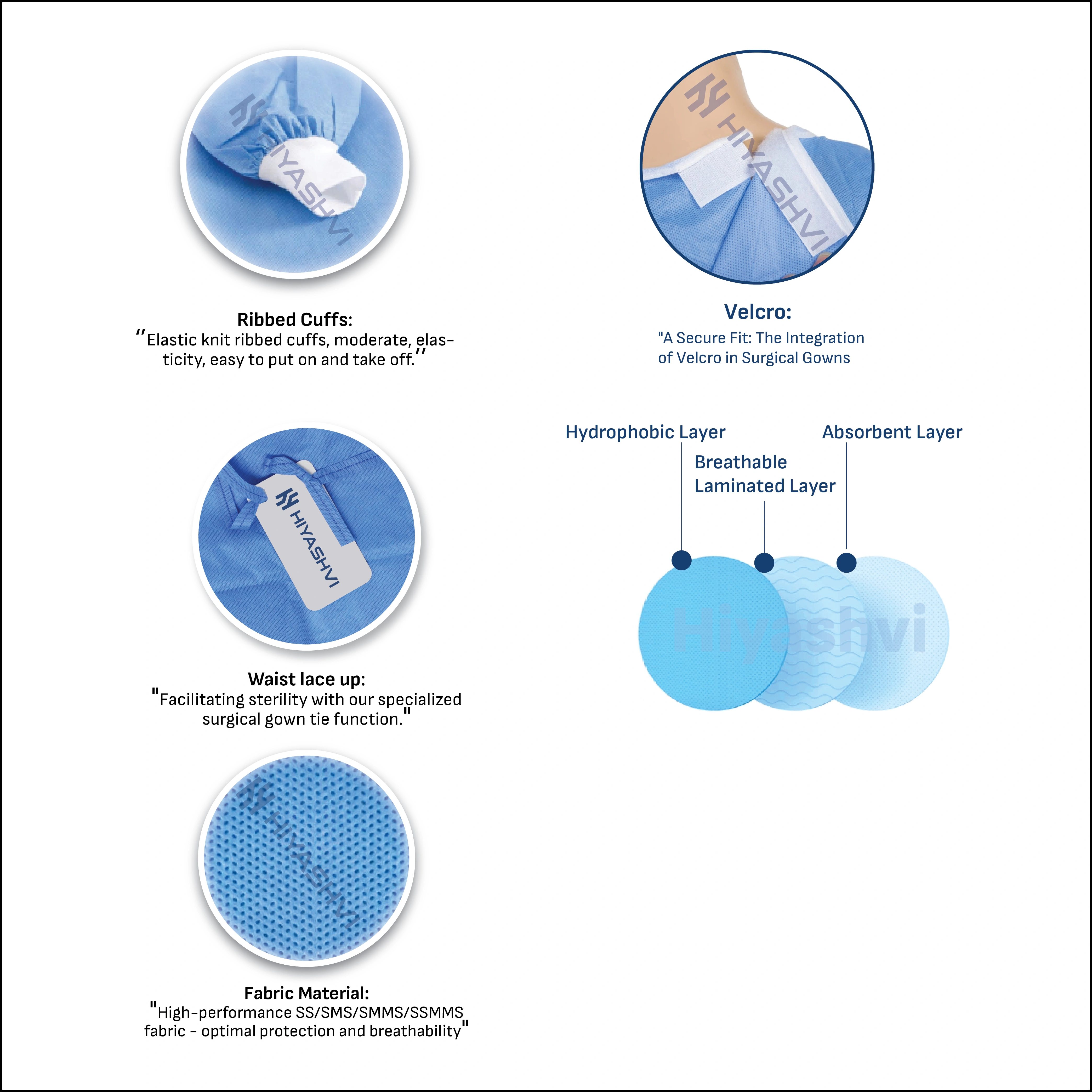 Surgical Disposable Gown-1