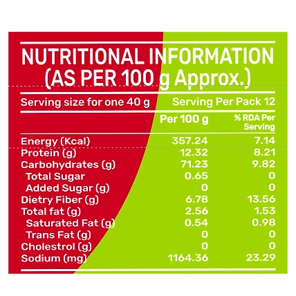 Indimix Uttapam Mix - 500gm-2