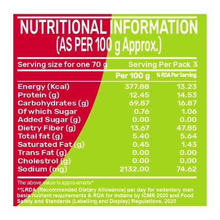 Indimix Multigrain Dosa - 200gm-2
