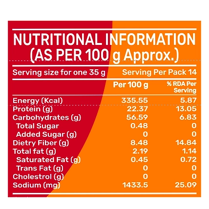 Indimix Moong Bhajiya Mix - 500gm-2