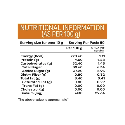 Chefys Peri Peri Marinade - 500gm-2