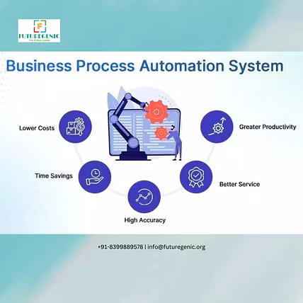 BUSINESS PROCESS AUTOMATION WEB APPLICATION DEVELOPMENT CUSTOMIZED-2