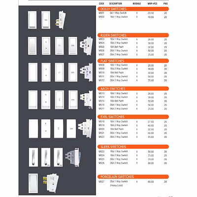 excel switches