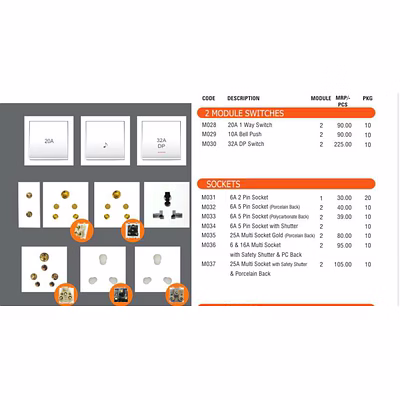 electrical sockets