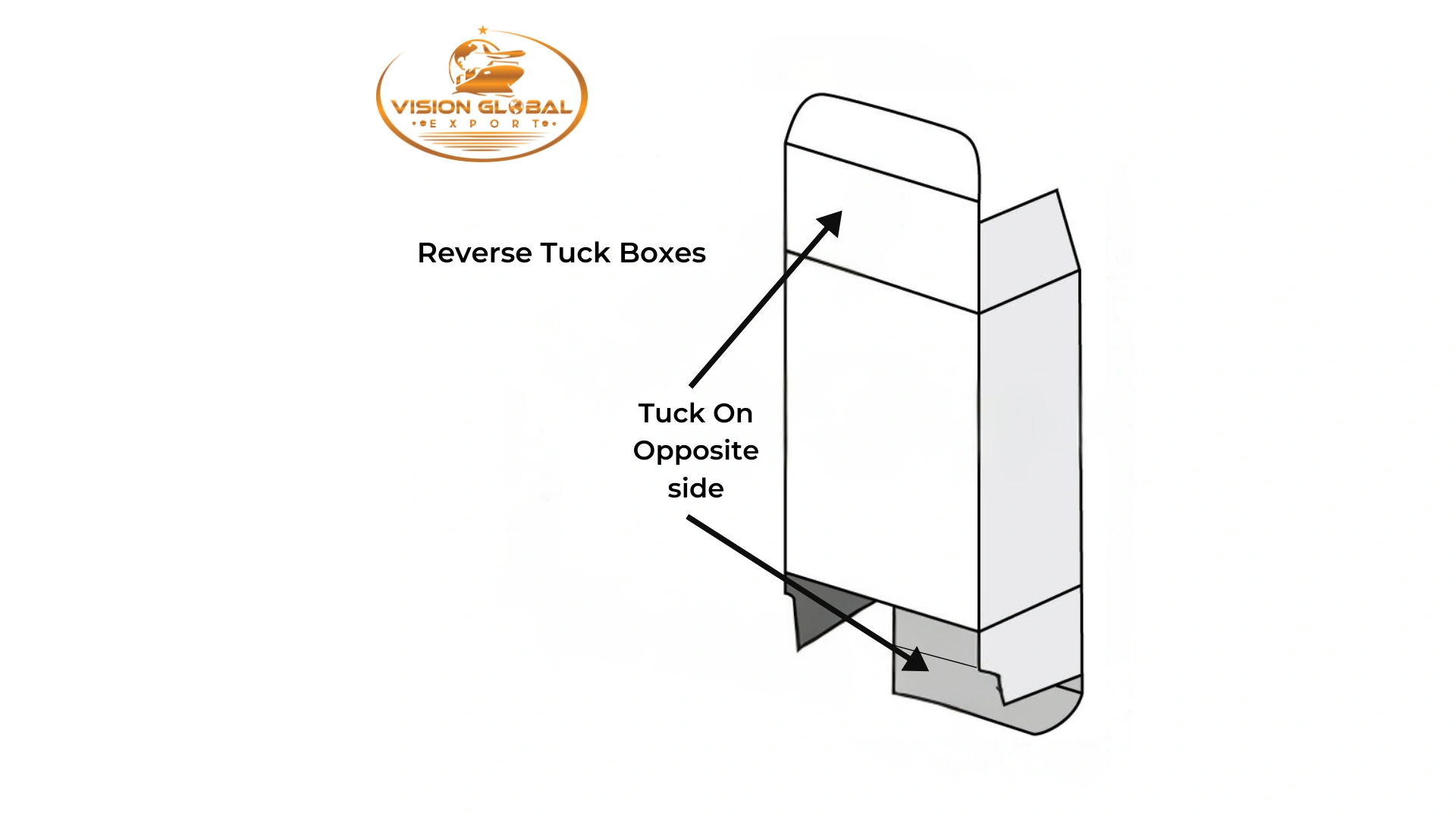 Reverse Tuck Box-4