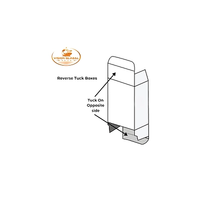 Reverse Tuck Box