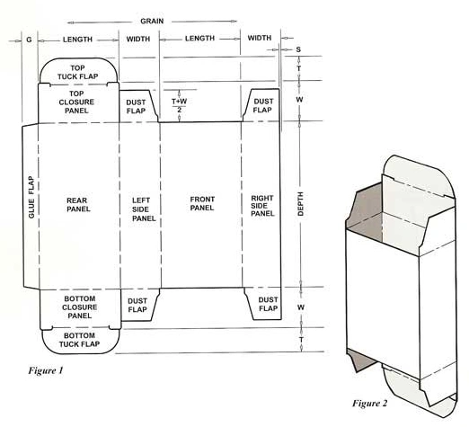 Straight Tuck Box-1