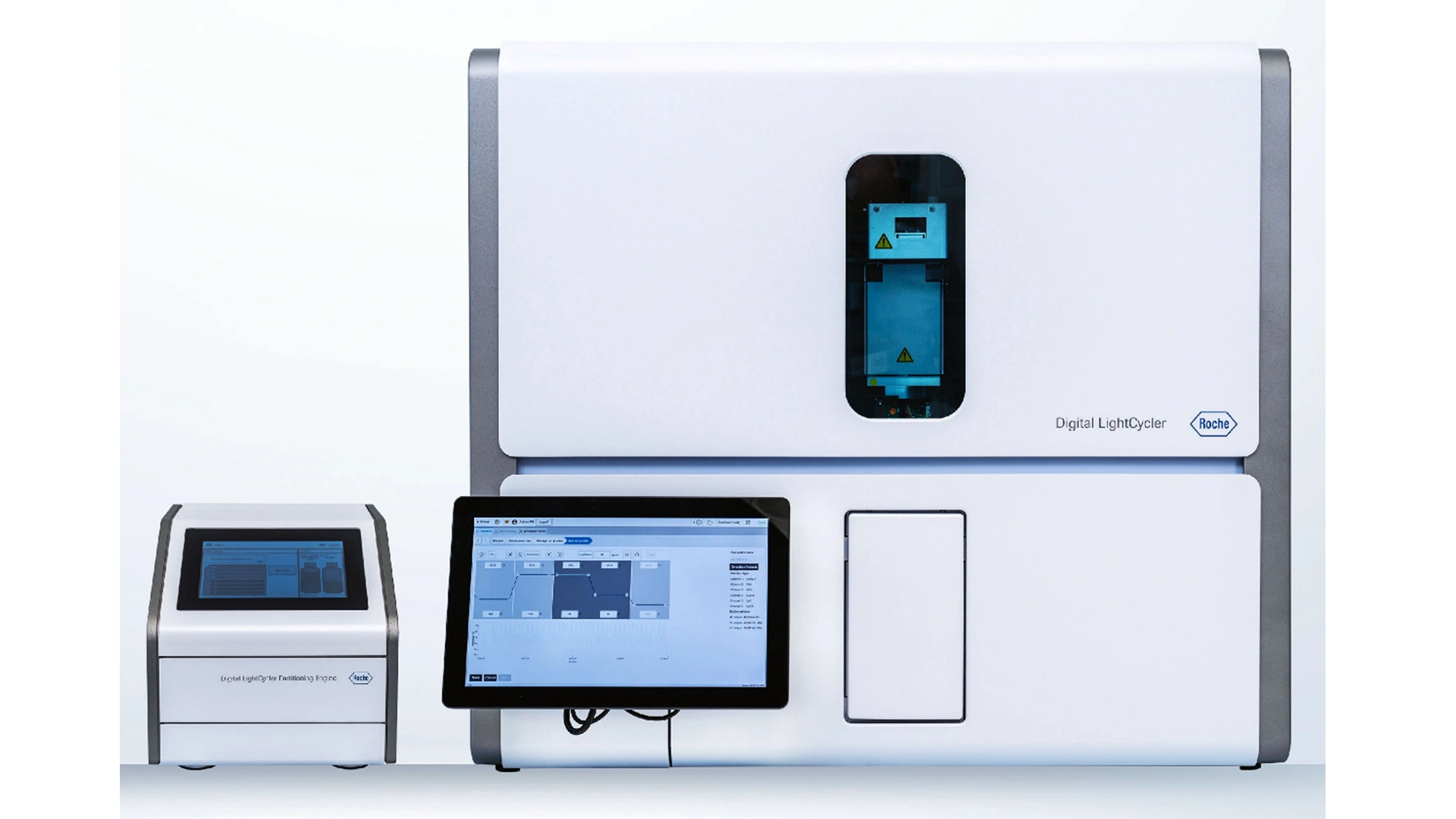 Digital LightCycler System-2