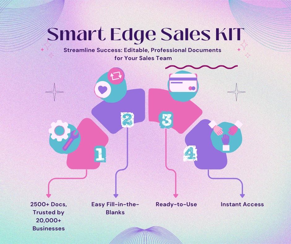 Smart Edge Sales KIT-12604622