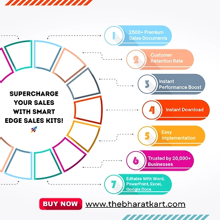 Smart Edge Sales KIT-1