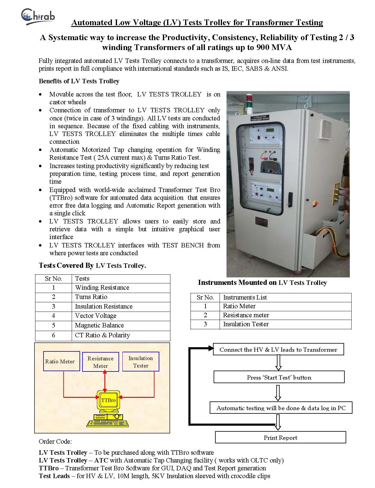 Transformer Testing and Report Generation Software (TTBro)-4