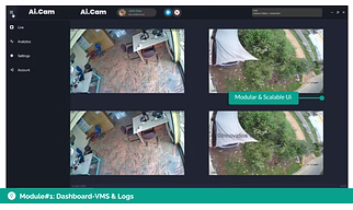 Ai.Cam - Vision For Your Camera