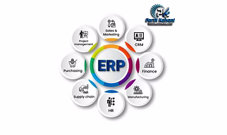 ERP Software